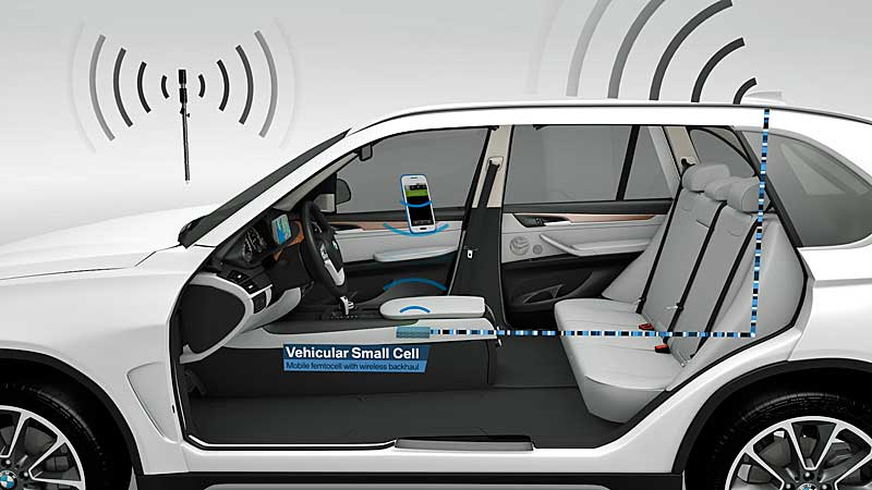 A BMW a 2015-ös barcelonai Mobil Világkongresszuson mutatta be a Vehicular Small Cell projektet